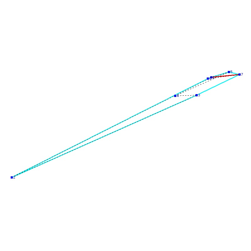 Flugauswertung